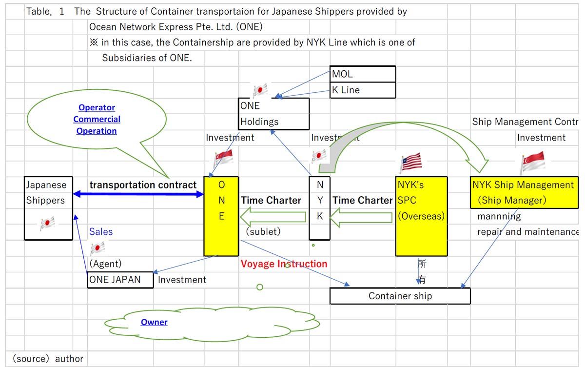 The Creation and Expansion of Maritime “Public Opinion” from the ...