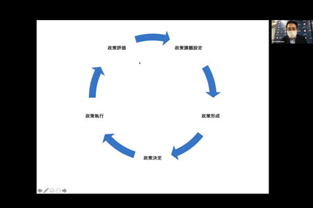 「感染症と国家能力プロジェクト」第１回研究会合